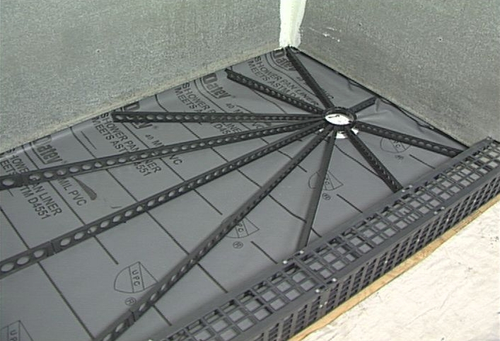 Направляющие