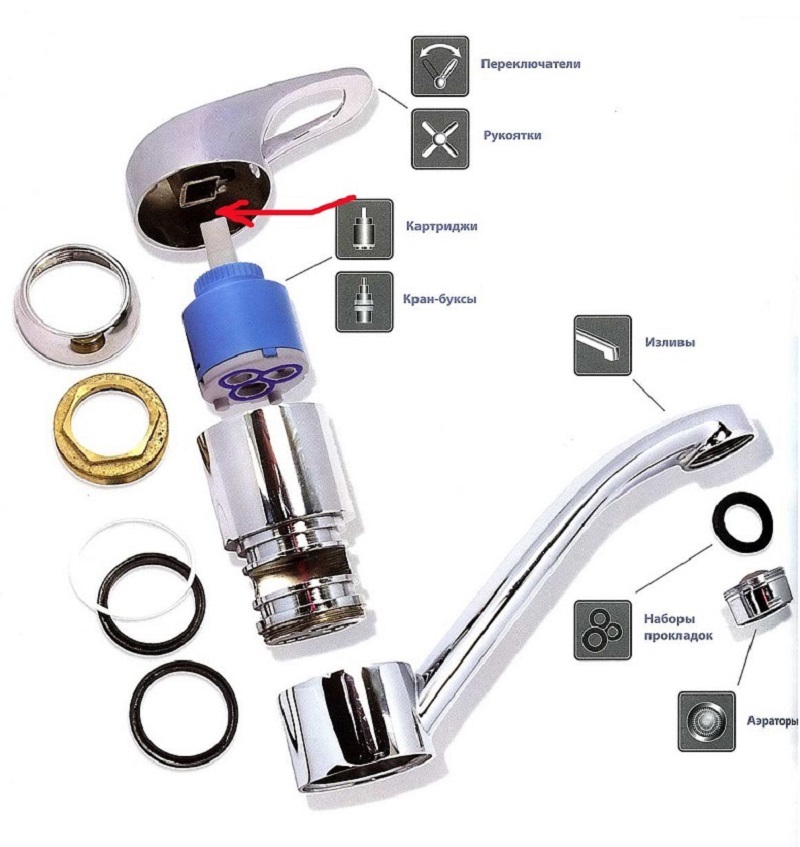 Однорычажный смесительв разборе (набортный)