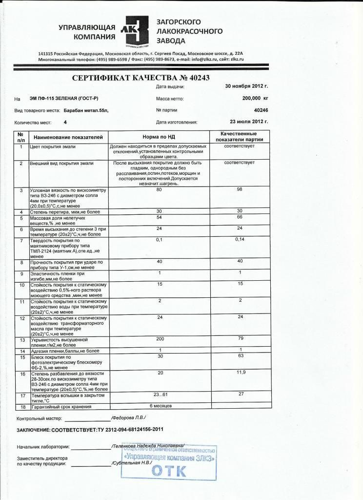 Основные технические характеристики ПФ-115