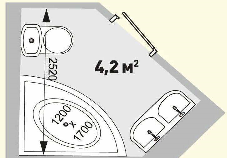 При правильной организации пространства, нестандартная планировка ванной комнаты очень удобна