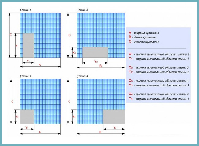 Расчет плитки