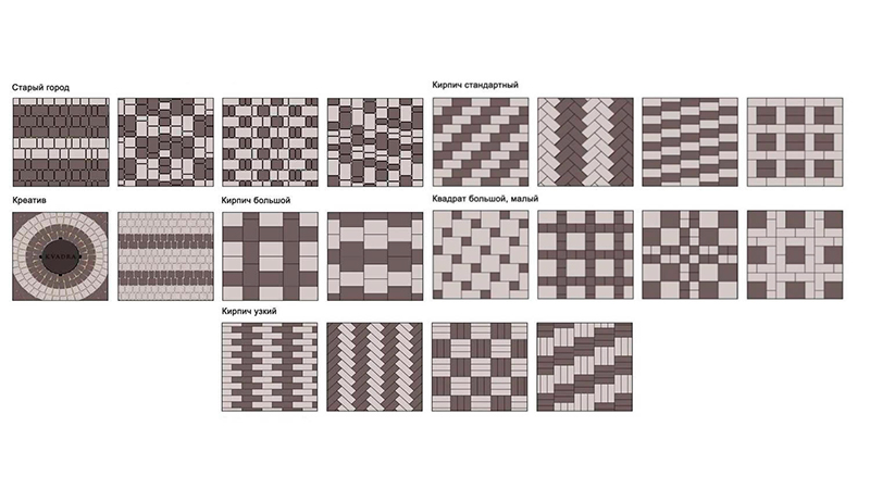 Раскладка плитки в ванной комнате