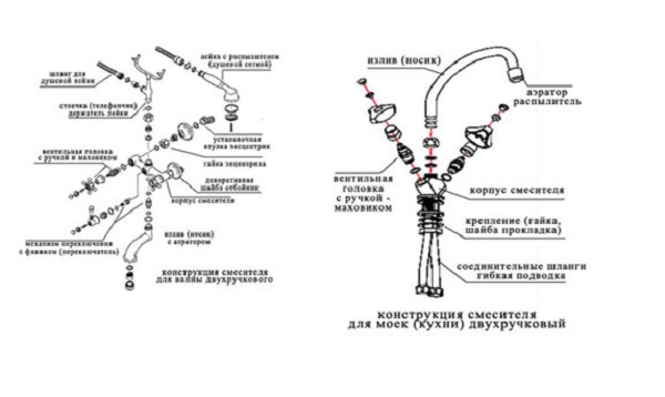 Схема смесителя