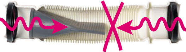 Сухой гидрозатвор