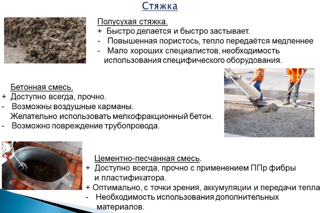 Типы стяжек