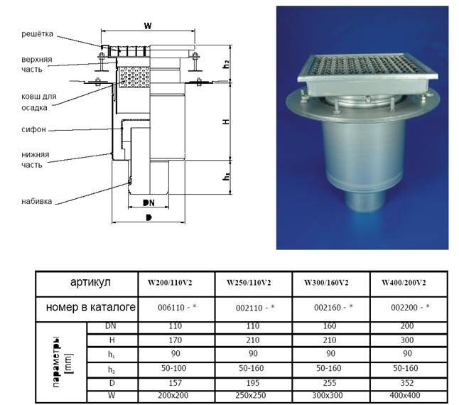 Трапы вертикальные