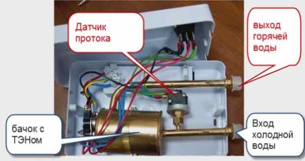 Устройство проточного нагревателя