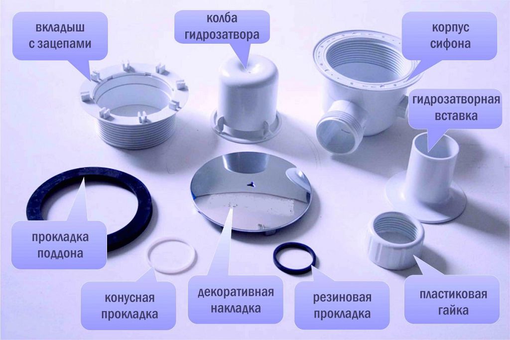 Устройство сифона для душевой кабины с низким поддоном