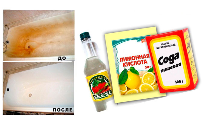 Средства для чистки ванны