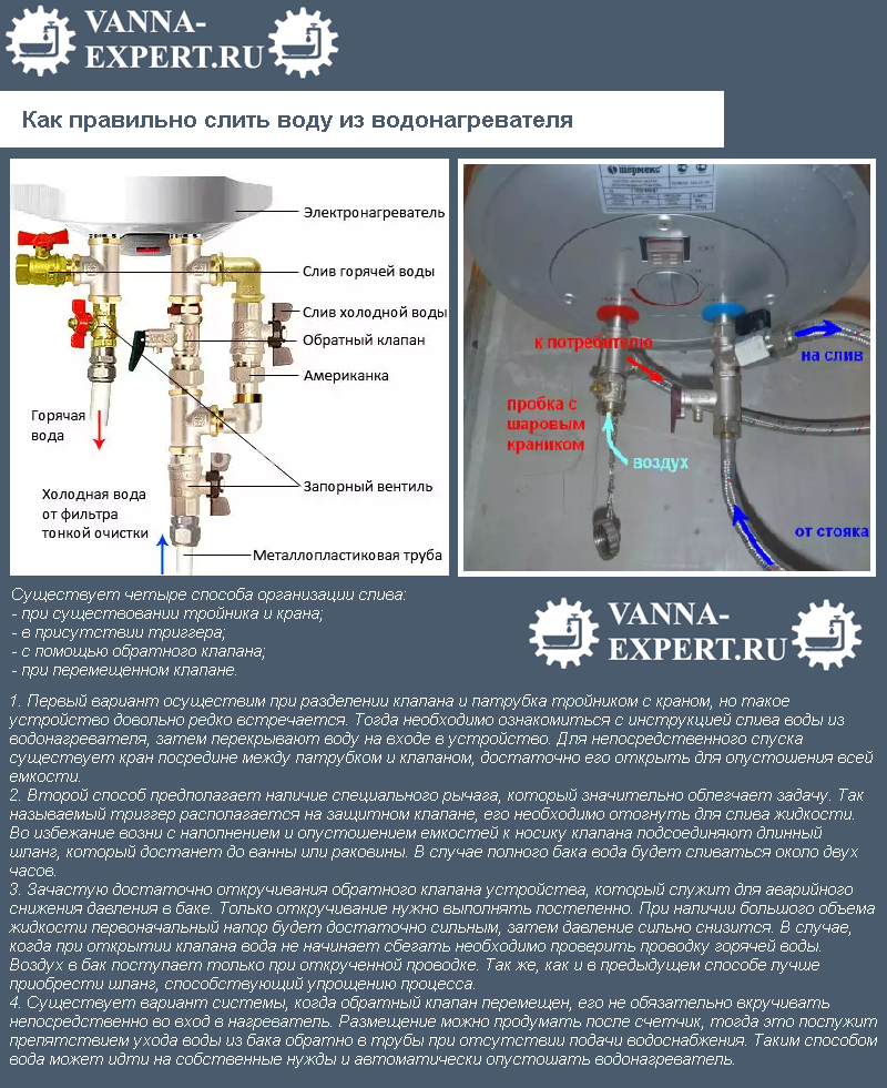 Как правильно слить воду из водонагревателя