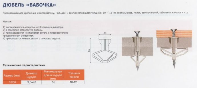 Дюбель бабочка