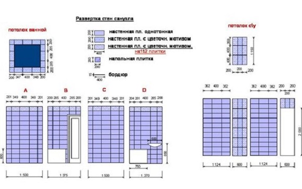 Расчет плитки для ванной