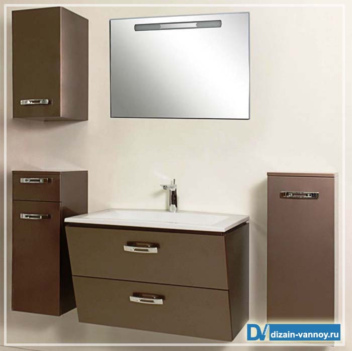 Как правильно выбирать пластиковую мебель пластиковая мебель для ванной комнаты