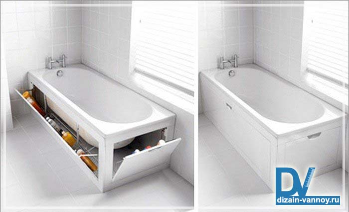 Вариант экономии пространства за счет ниши под ванной как расставить мебель в ванной