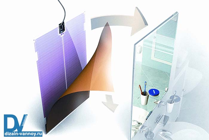 обогреватель зеркала в ванной